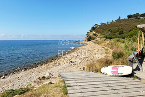 proprit vue mer  Saint-Mandrier
