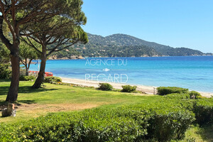 Appartement en 1er rang sur la plage au Lavandou...